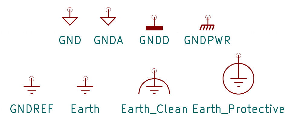 Símbolos GND do KiCad